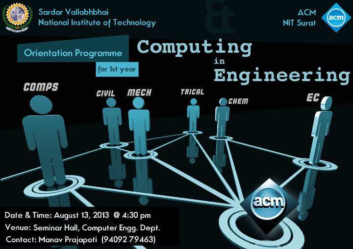 ACM Orientation NIT Surat